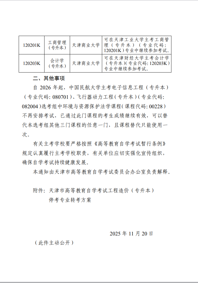 津考委高發〔2025〕3號-市考委關于天津市高等教育自學考試停考相關專業的通知