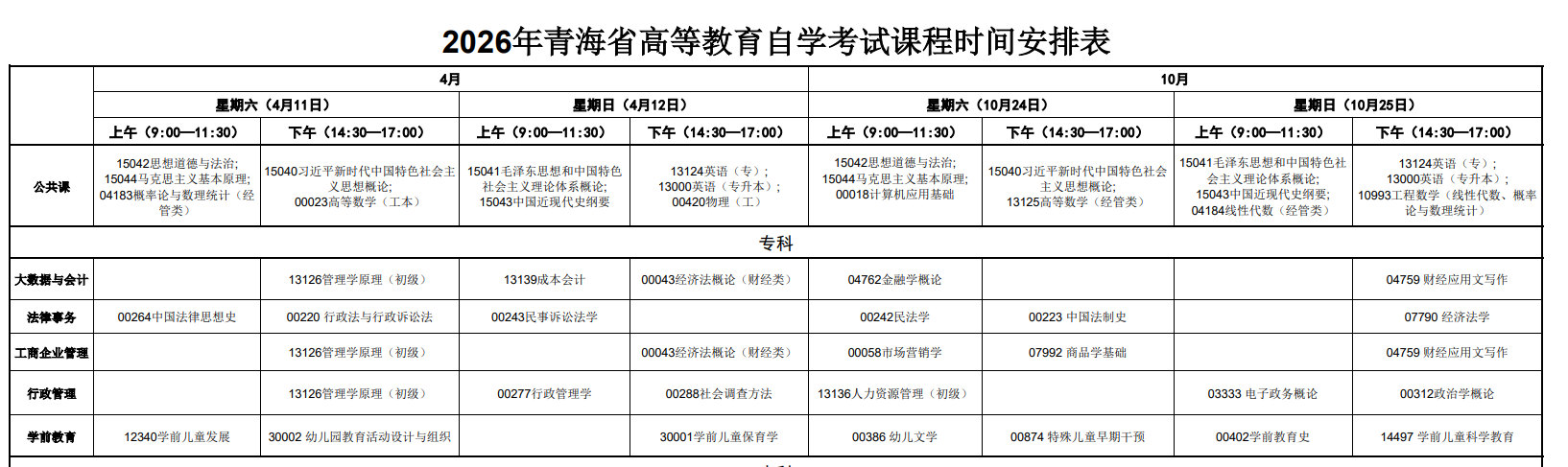2026年青海省自考課程考試時間安排表 2026年青海省自考課程考試時間安排表
