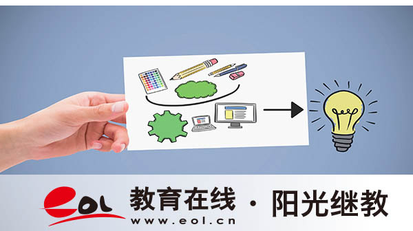 怎么查自考報名成功沒？學習方法有嗎？