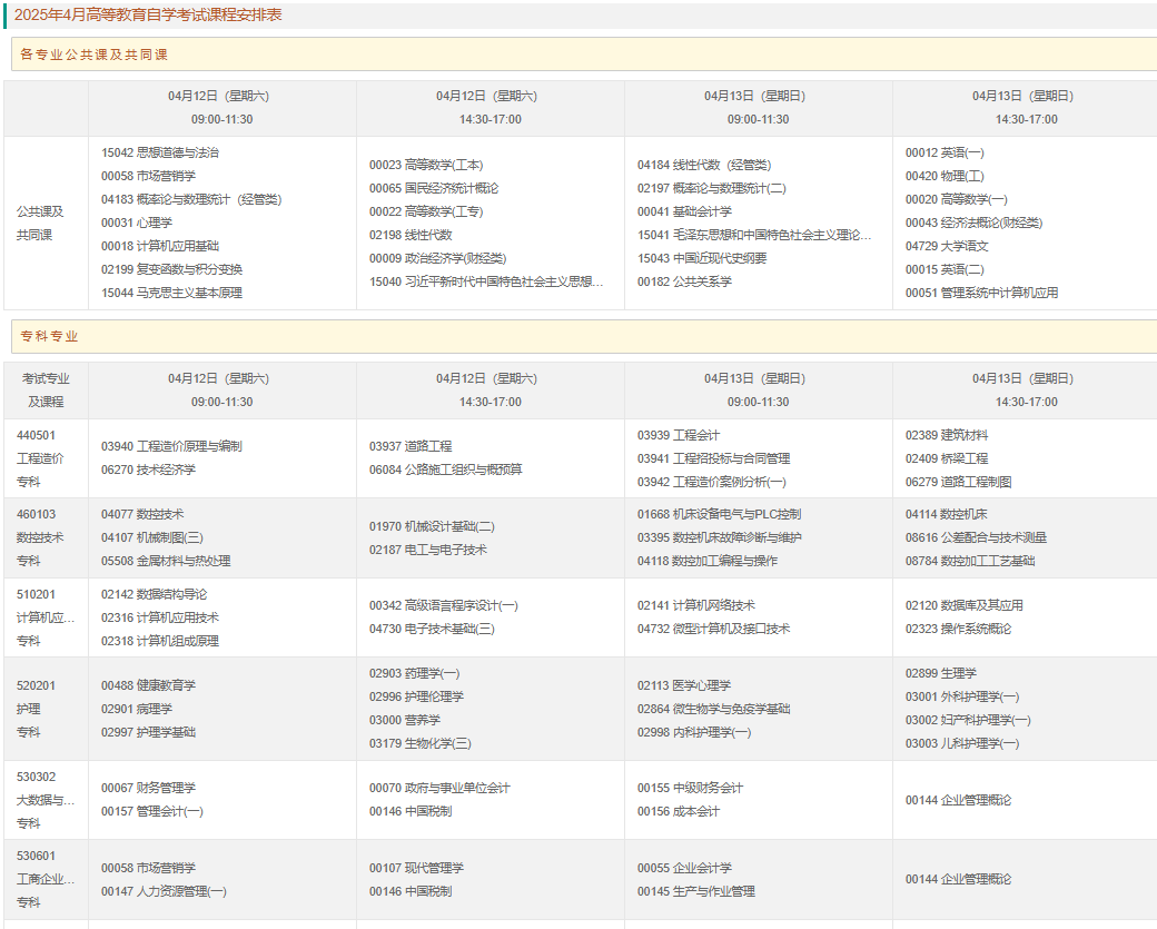 2025年4月重慶市自學考試考試安排 