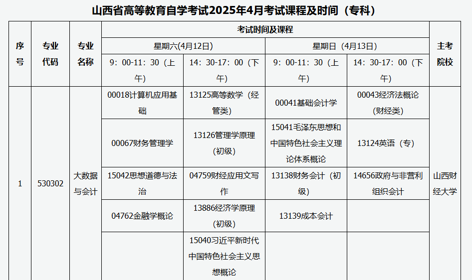 2025年4月山西省自學考試考試安排 