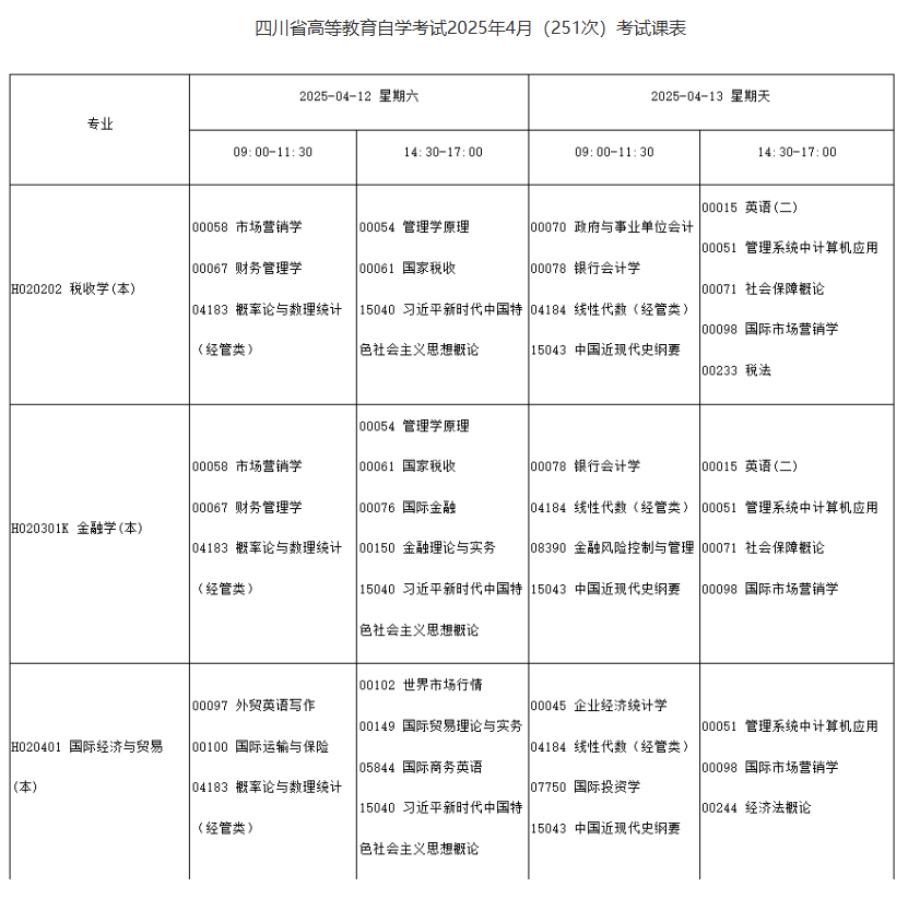 2025年4月四川省自學考試考試安排