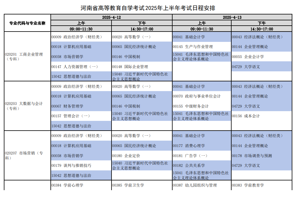2025年4月河南省自學考試考試安排 