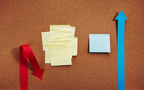 重慶專升本大自考報名有哪些要求？怎么報名？