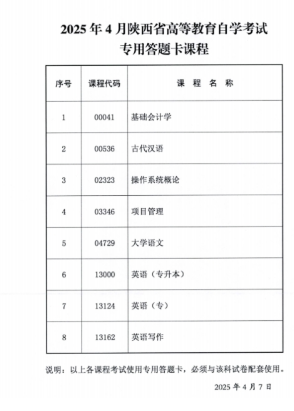 2025年4月陜西省高等教育自學考試傳統卷課程、專用答題卡課程信息