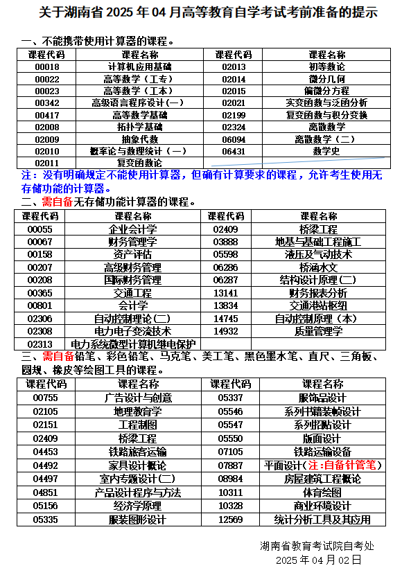 關于湖南省2025年04月高等教育自學考試考前準備的提示
