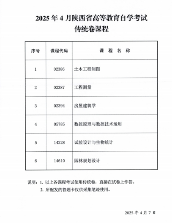 2025年4月陜西省高等教育自學考試傳統卷課程、專用答題卡課程信息