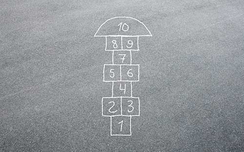 自考是報名了就要考嗎？條件有哪些？