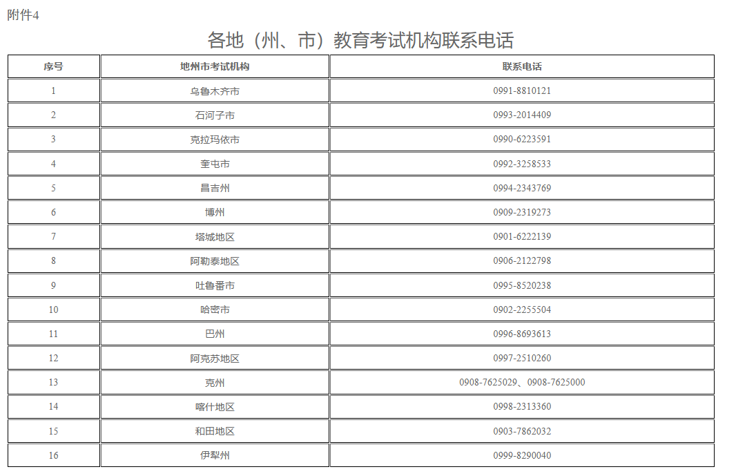 新疆2025年上半年高等教育自學考試畢業申請辦理公告 新疆2025年上半年高等教育自學考試畢業申請辦理公告