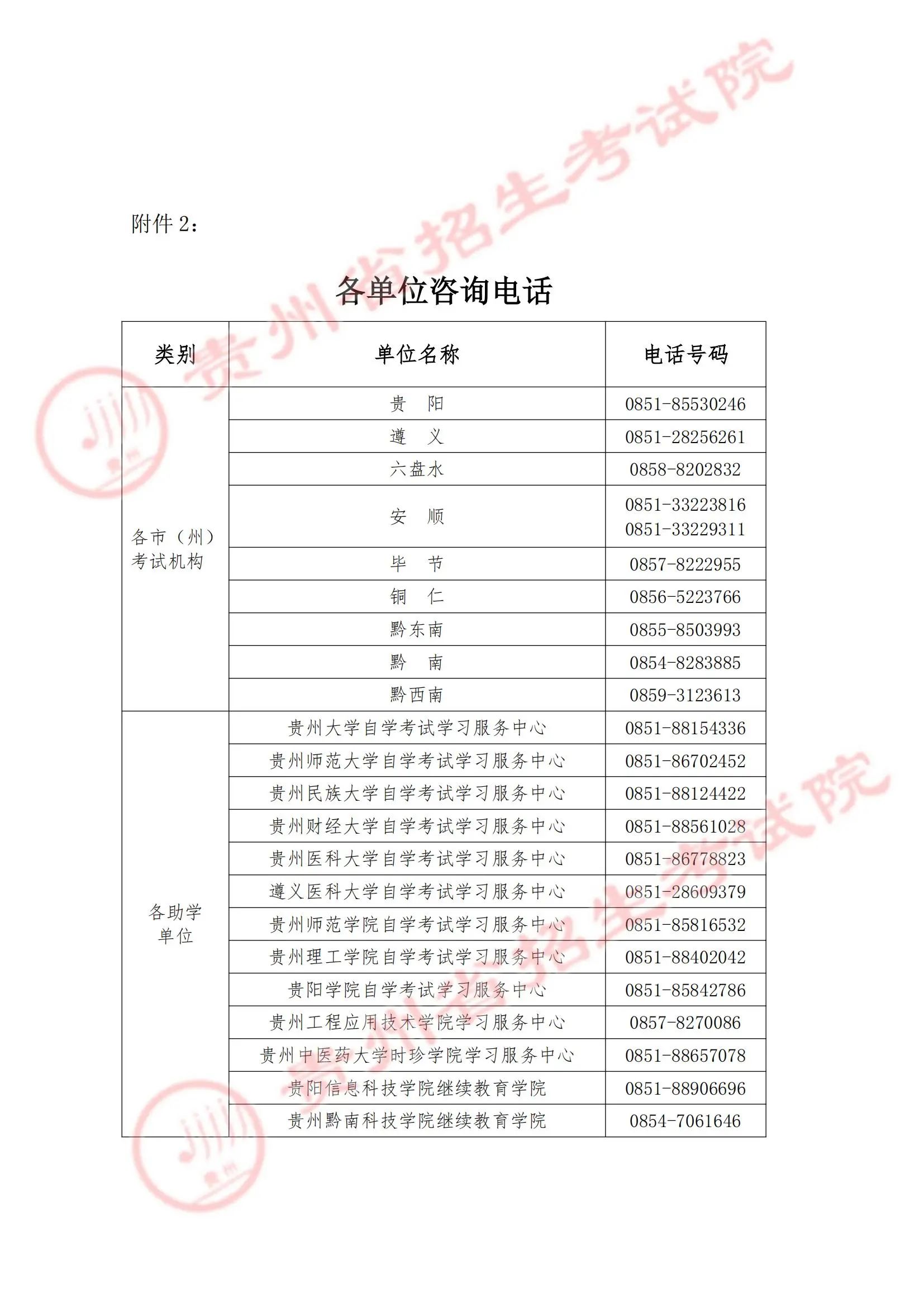 貴州省2025年上半年高等教育自學考試成績查詢通告