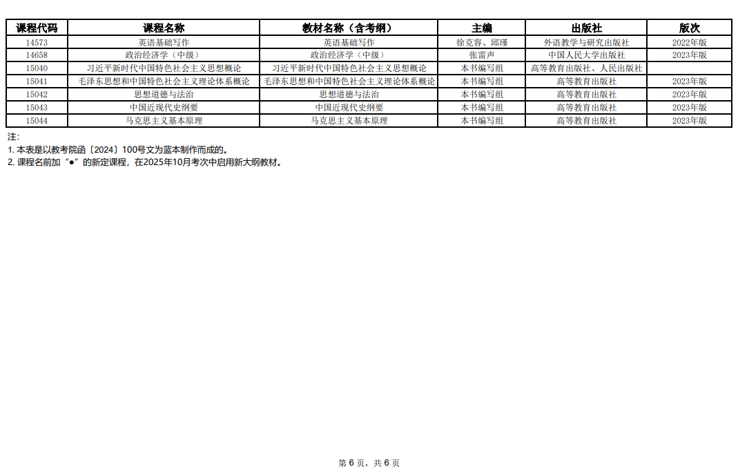 2025年10月上海市高等教育自學考試全國統考課程教材考綱書目表