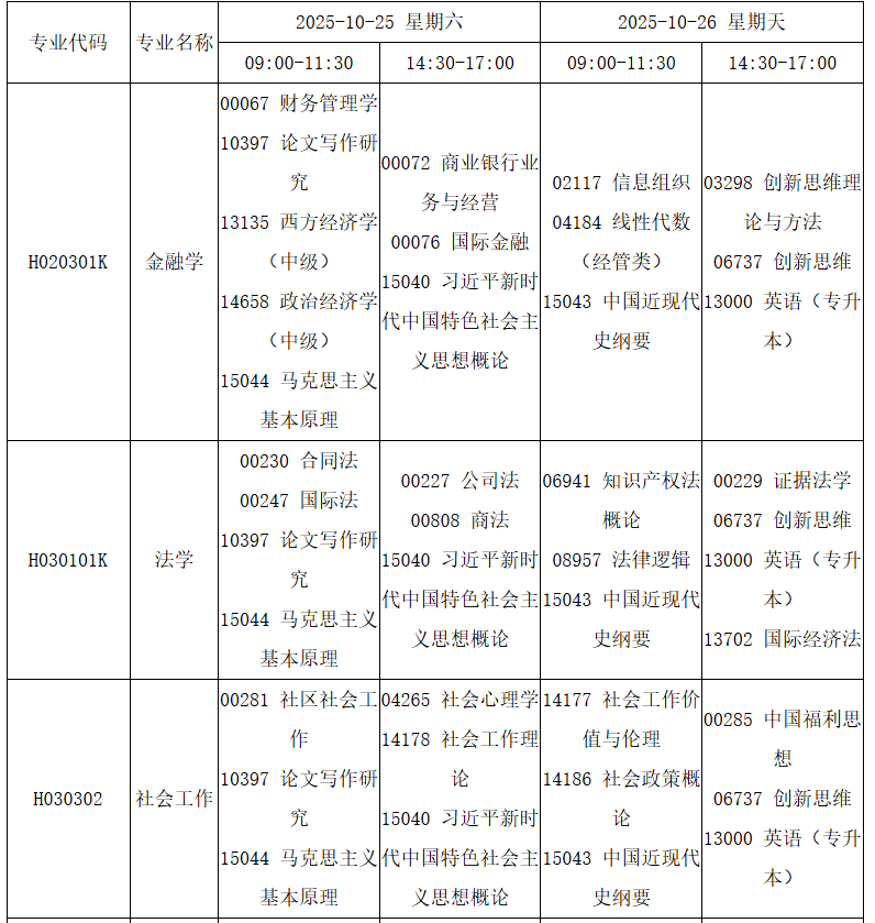 四川省高等教育自學考試2025年10月（252次）考試課表、課程簡表
