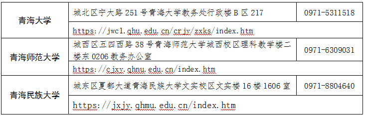 青海省2025年下半年高等教育自學考試報名報考簡章