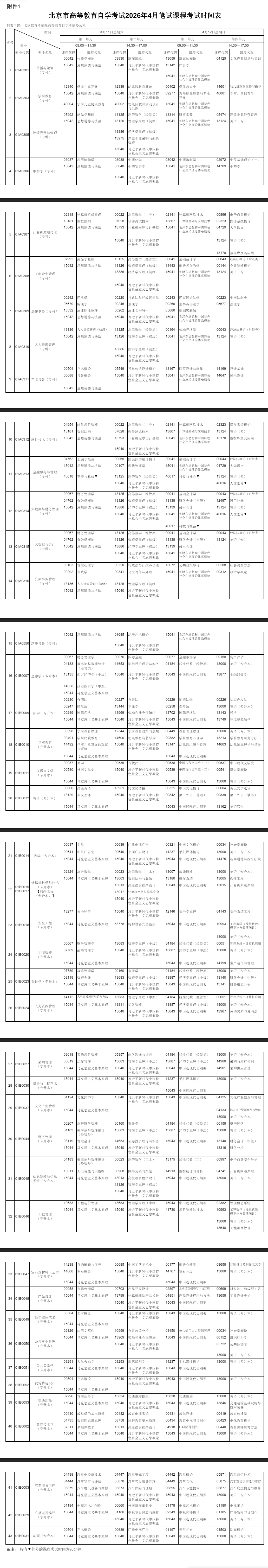 2026年4月北京市自考考試安排