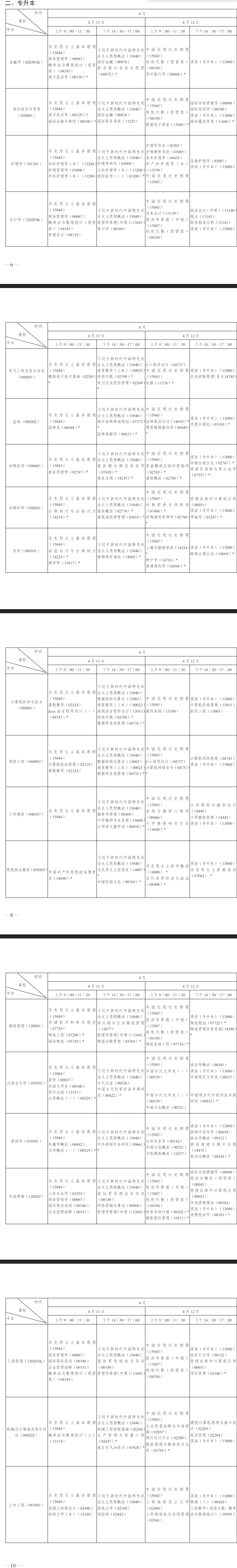 2026年4月陜西省自考考試安排