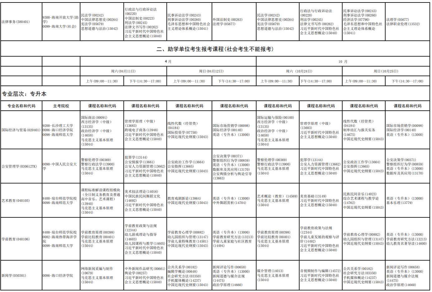 2026年4月海南省三亞市自學考試考試安排 2026年4月海南省三亞市自學考試考試安排