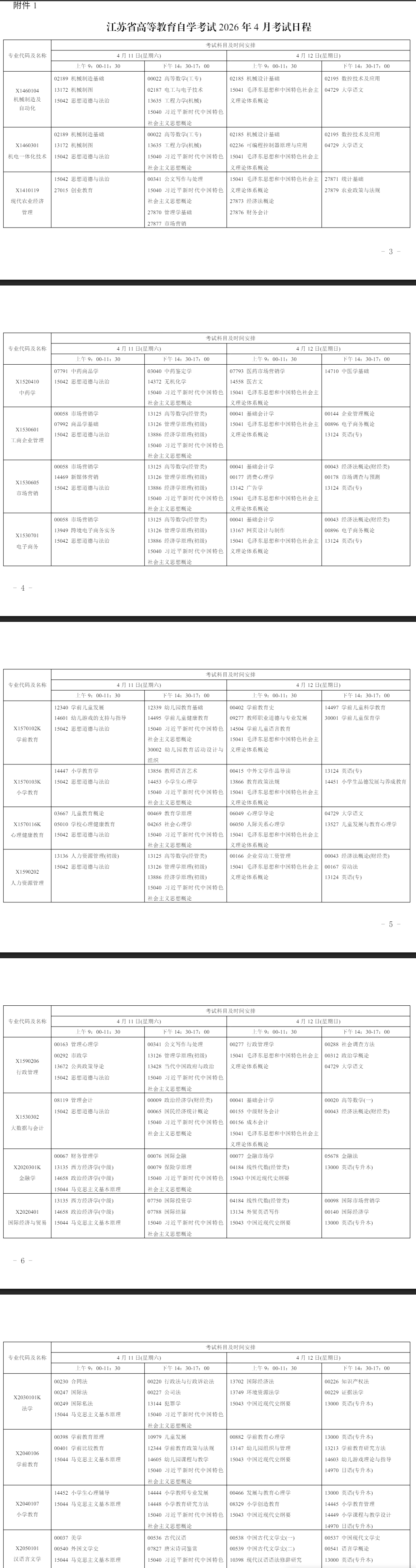 2026年4月江蘇省揚州市自考考試安排