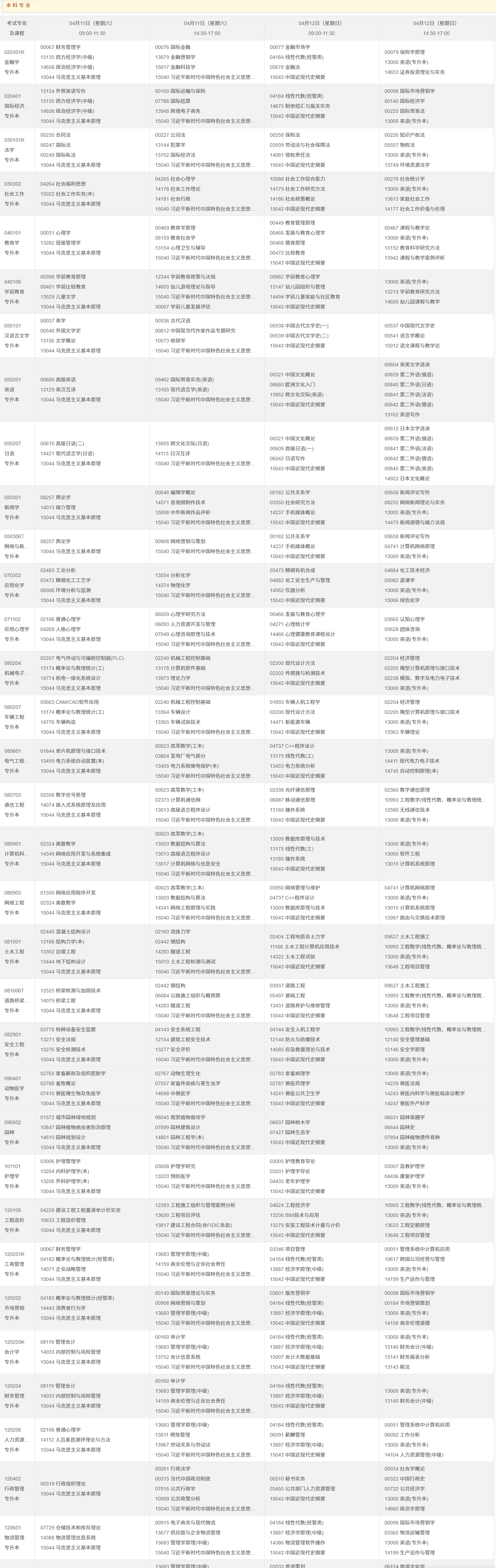 2026年4月重慶市自考考試安排