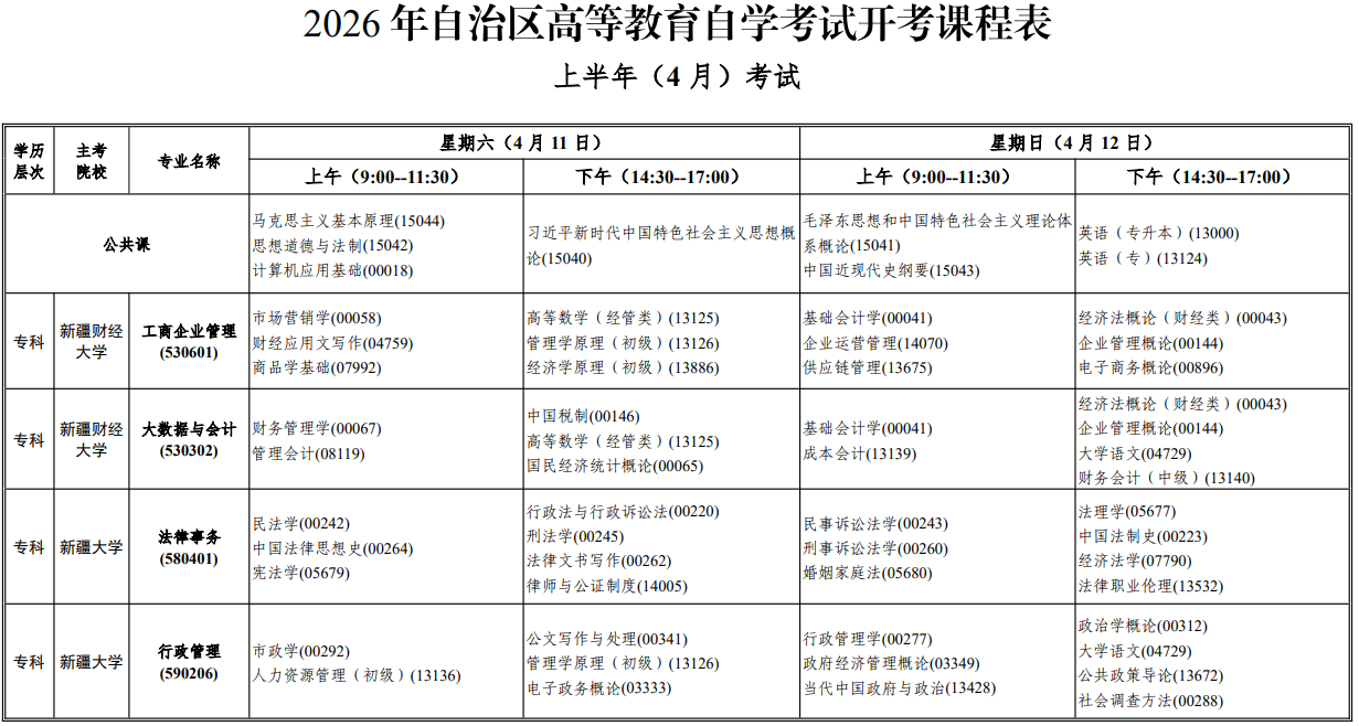 2026年4月新疆博爾塔拉蒙古自治州自學考試考試安排 2026年4月新疆博爾塔拉蒙古自治州自學考試考試安排