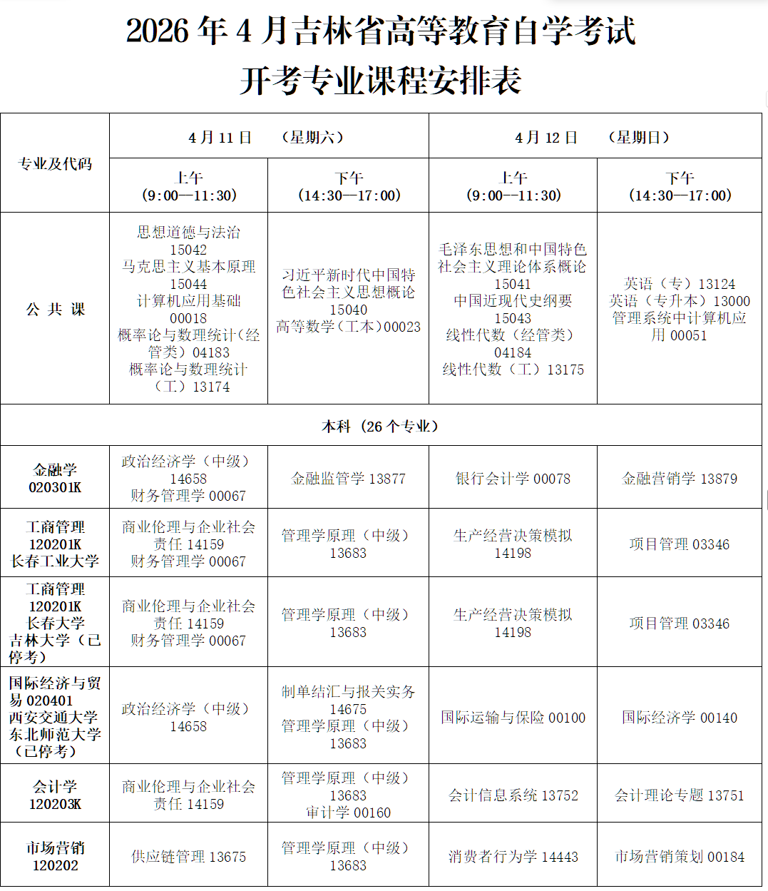2026年4月吉林省白城市自學考試考試安排