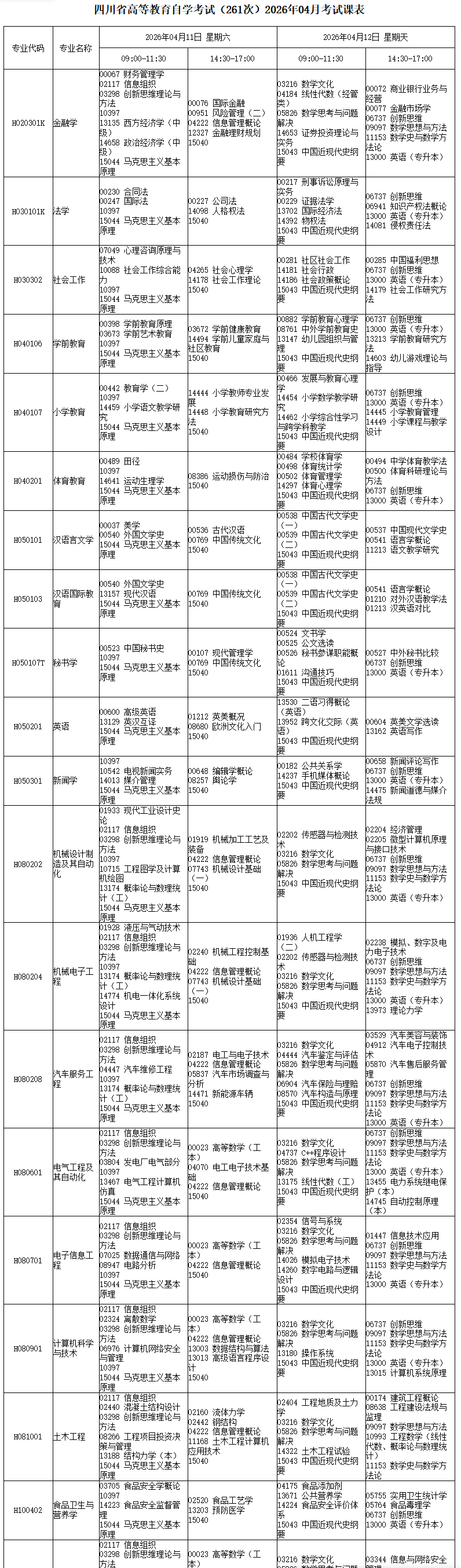 2026年4月四川省自考考試安排