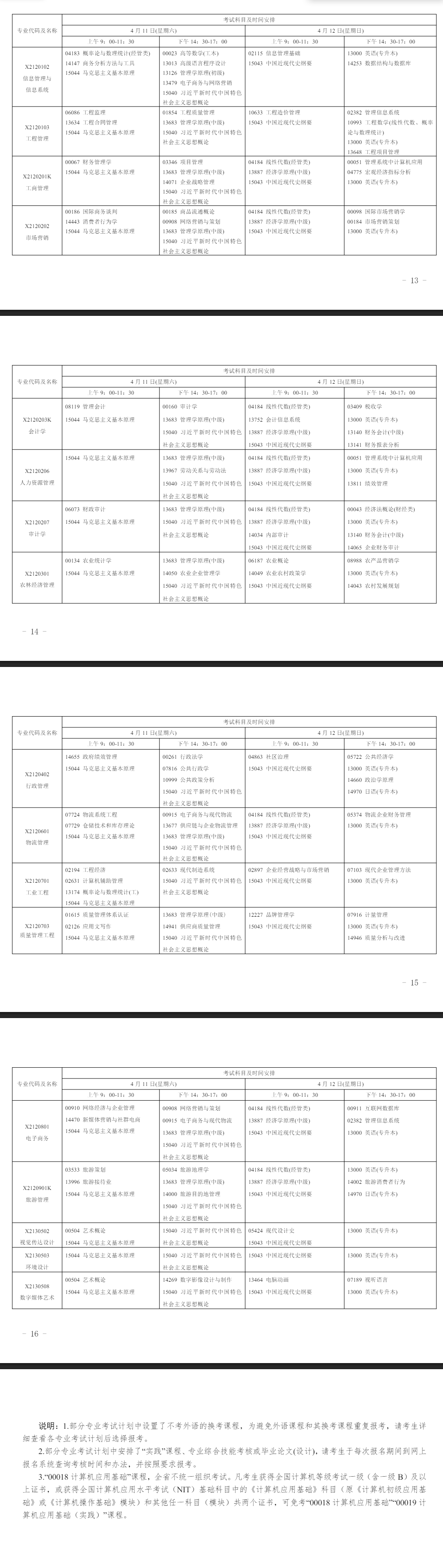 2026年4月江蘇省揚州市自考考試安排