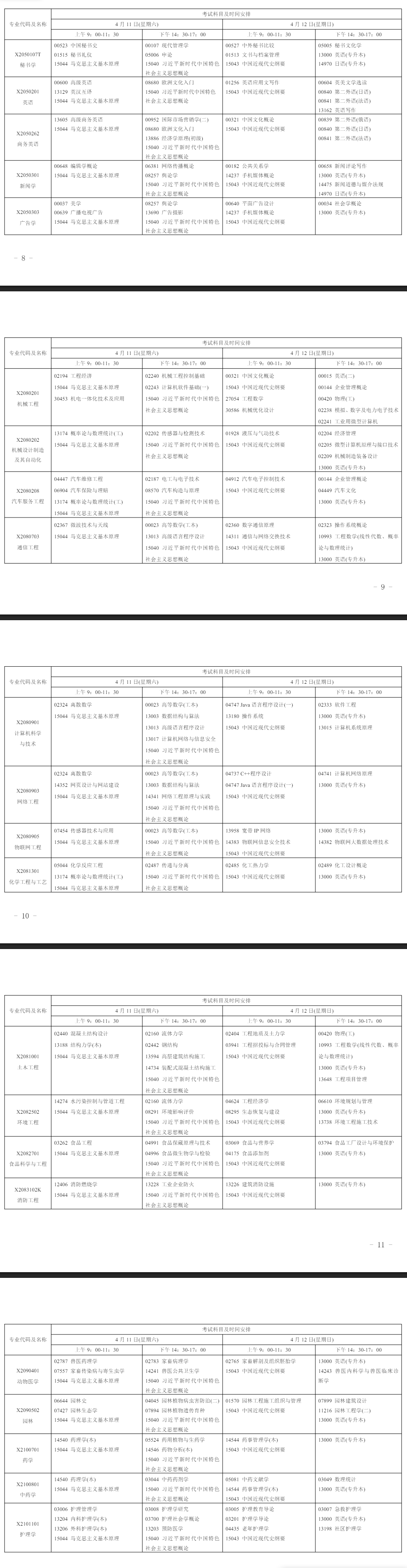 2026年4月江蘇省揚州市自考考試安排