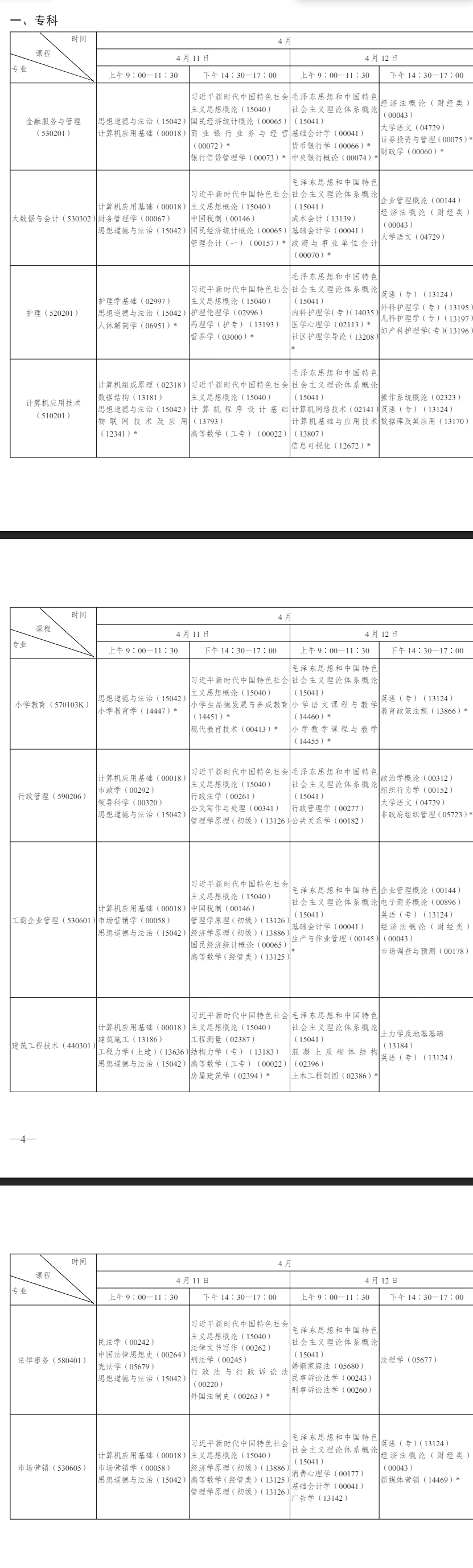 2026年4月陜西省自考考試安排