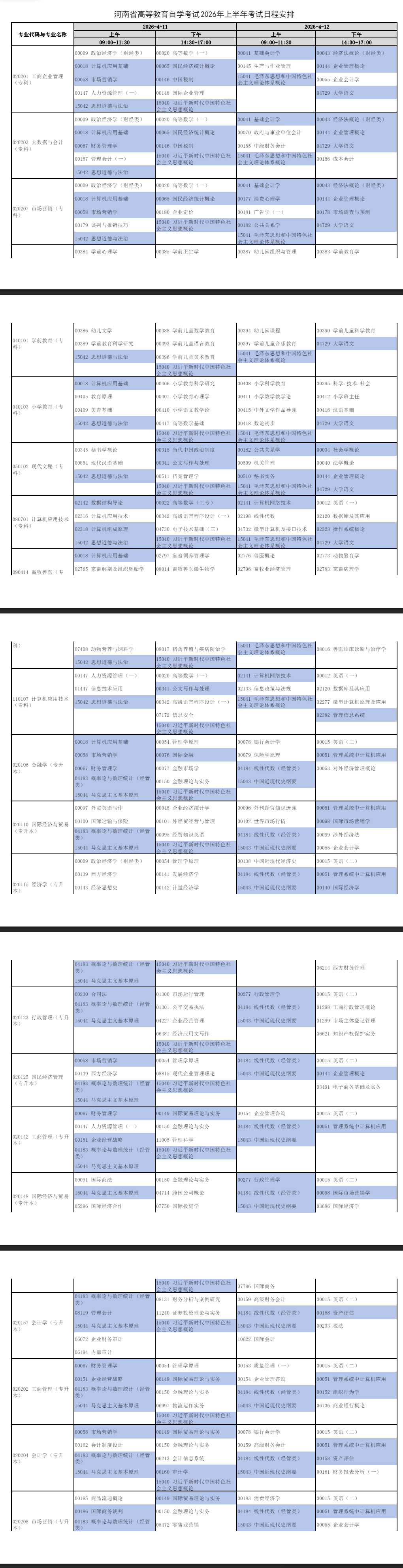 2026年4月河南省自考考試安排 2026年4月河南省自考考試安排