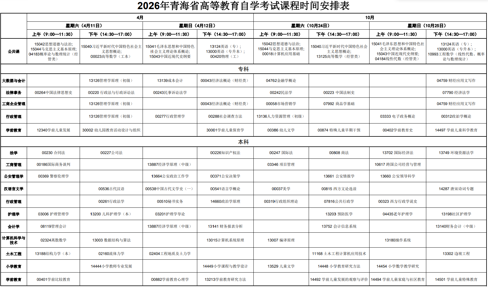 2026年4月青海省海西蒙古族藏族自治州自學考試考試安排