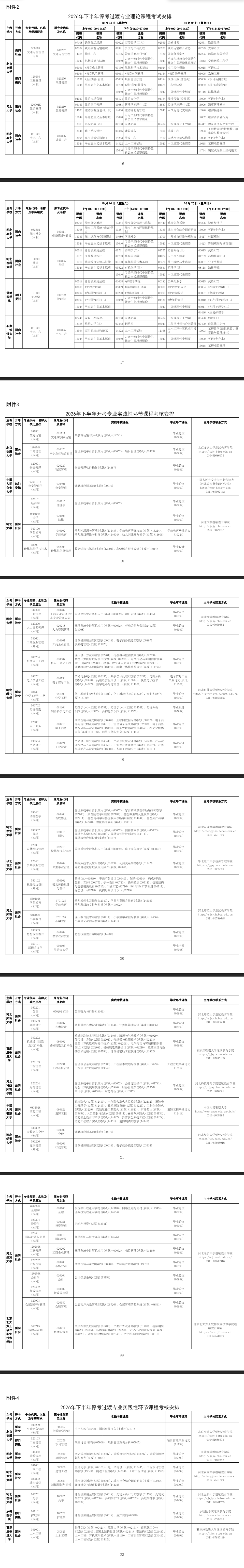 2026年河北省高等教育自學考試報考全指南(條件、流程、時間及細則) 2026年河北省高等教育自學考試報考全指南(條件、流程、時間及細則)