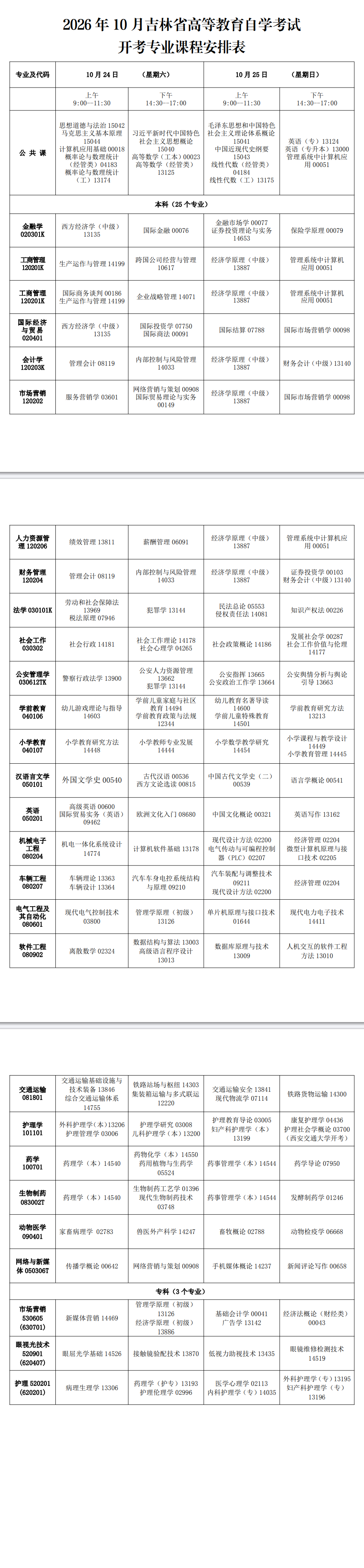 2026年吉林自考完整報考指南|報名節點費用+考場規則+開考專業全匯總 2026年吉林自考完整報考指南|報名節點費用+考場規則+開考專業全匯總