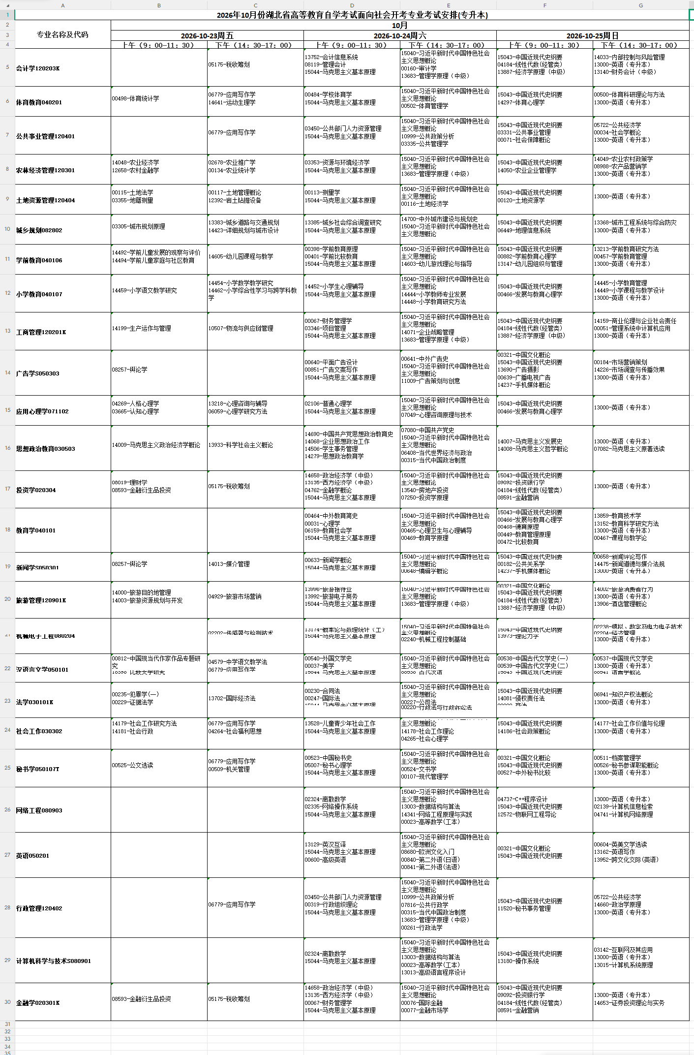 2026年湖北省自學考試報名時間、條件及全流程須知 2026年湖北省自學考試報名時間、條件及全流程須知