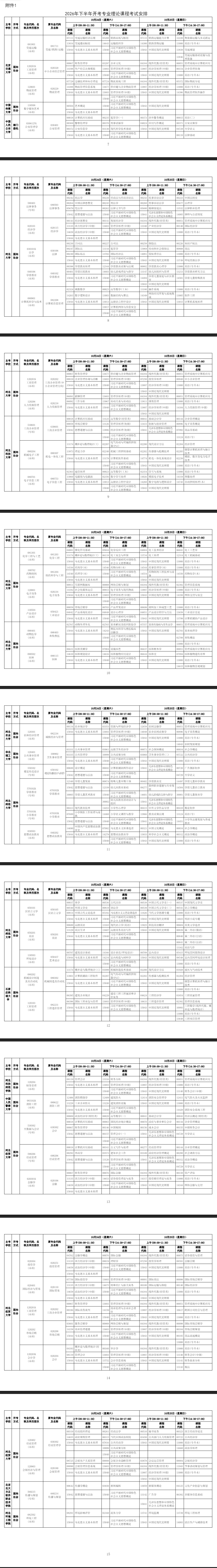 2026年河北省高等教育自學考試報考全指南(條件、流程、時間及細則) 2026年河北省高等教育自學考試報考全指南(條件、流程、時間及細則)