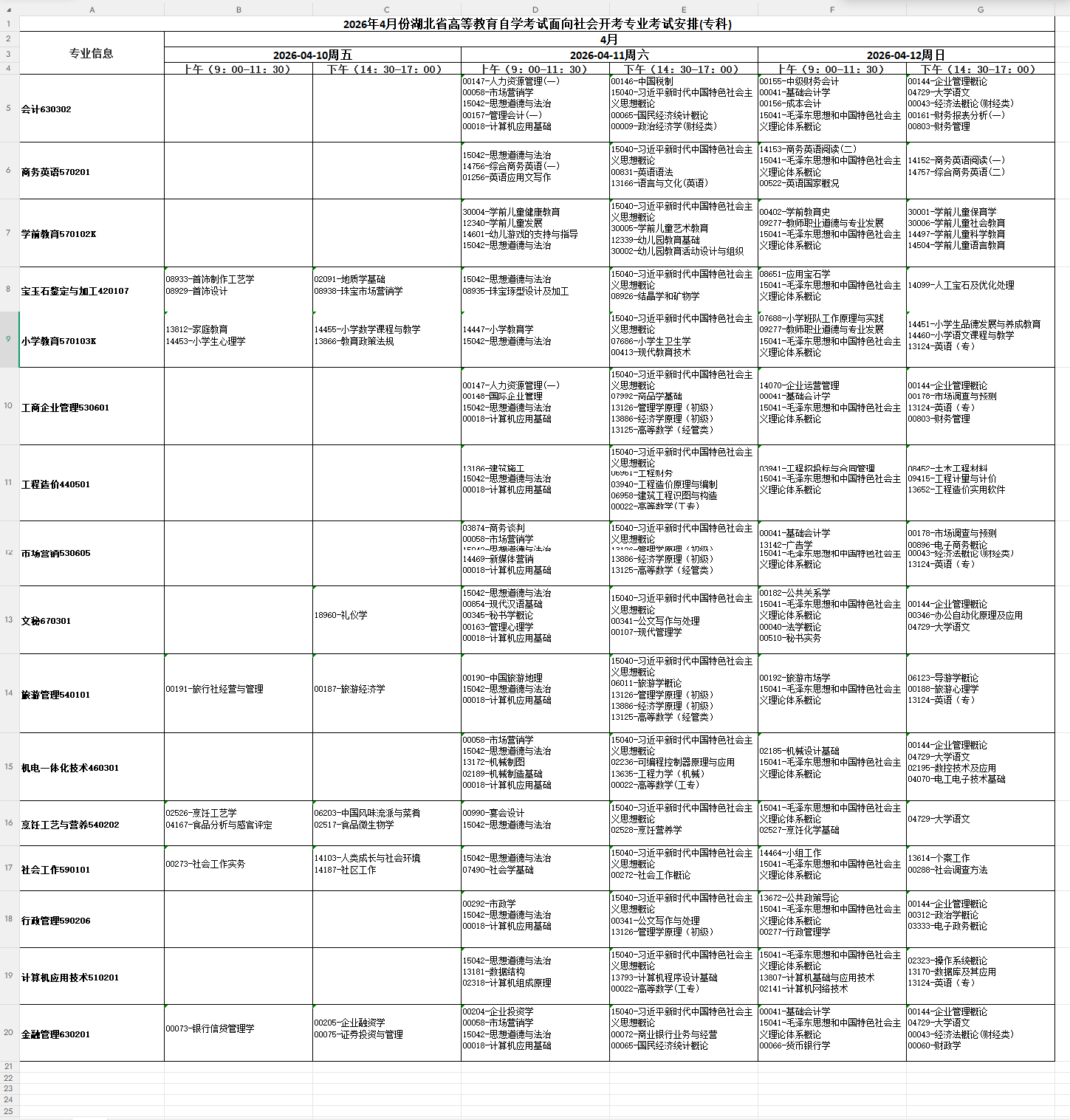 2026年湖北省自學考試報名時間、條件及全流程須知 2026年湖北省自學考試報名時間、條件及全流程須知