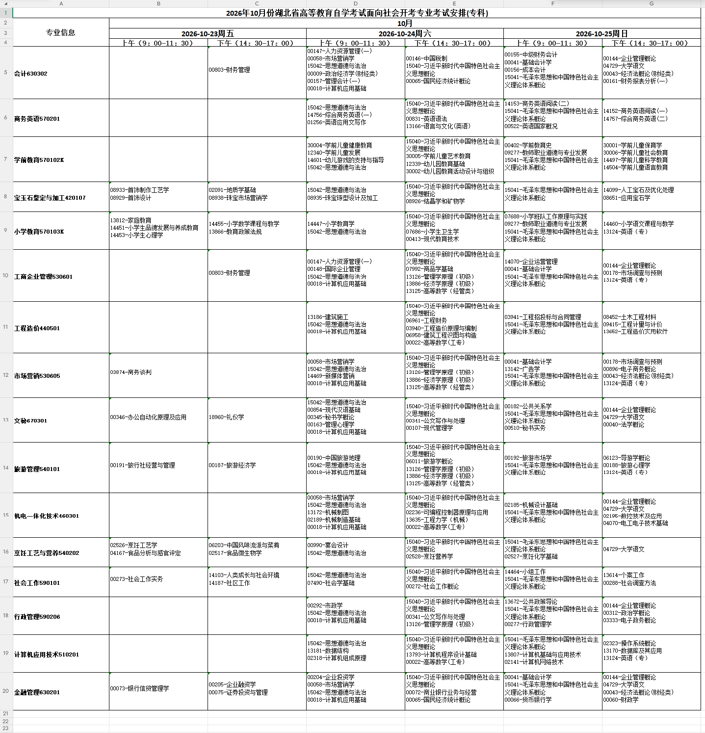2026年湖北省自學考試報名時間、條件及全流程須知 2026年湖北省自學考試報名時間、條件及全流程須知