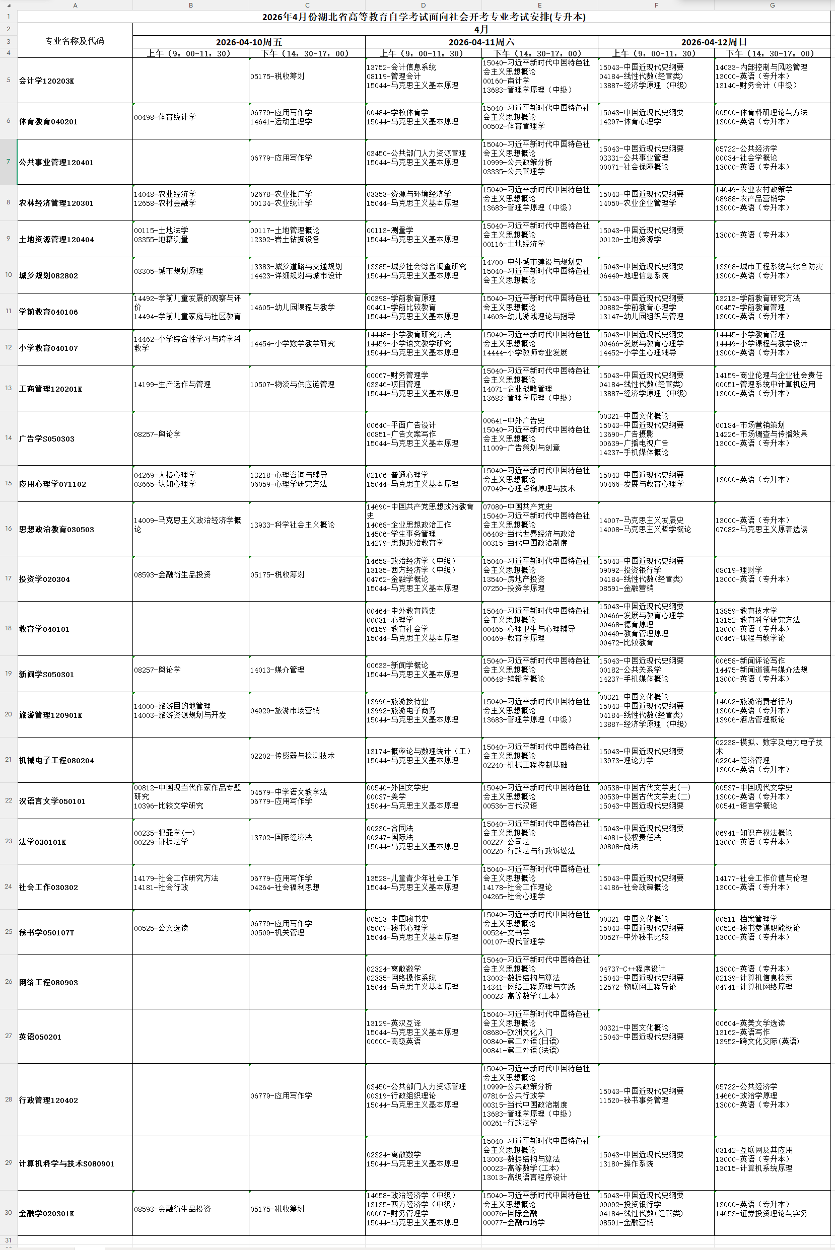 2026年湖北省自學考試報名時間、條件及全流程須知 2026年湖北省自學考試報名時間、條件及全流程須知